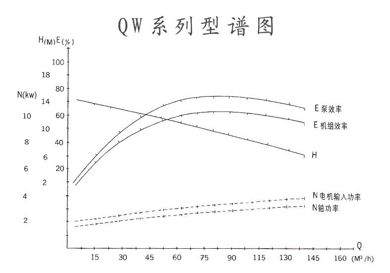 型谱-qw.jpg